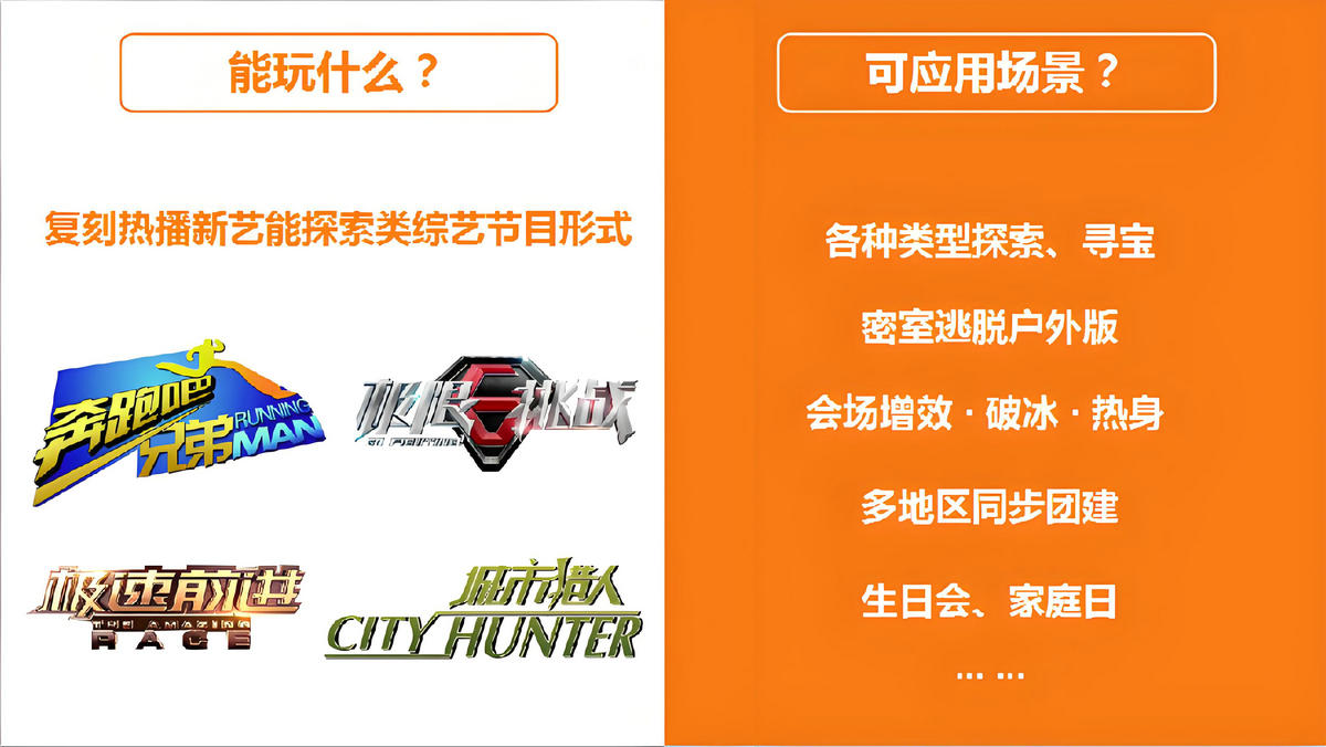 最强战队团建图片
